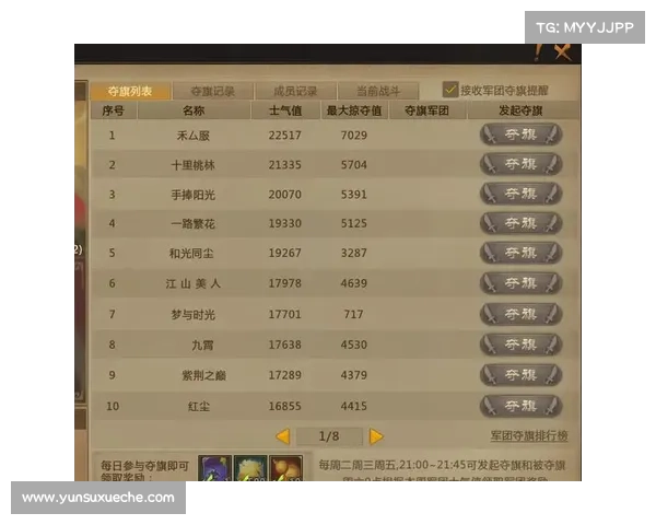 梦三国手游：赚钱攻略大揭秘