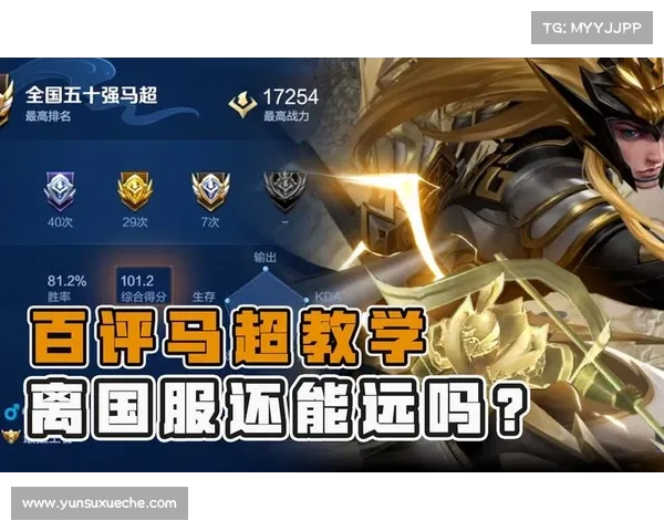 锦衣马超:技能之路 锦衣马超:技能之路