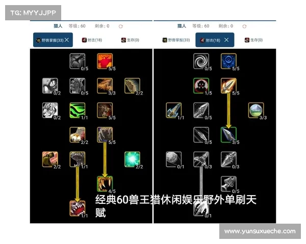 魔兽世界怀旧版本兽人猎人加点攻略 魔兽世界怀旧版本兽人猎人加点攻略
